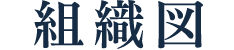 組織図